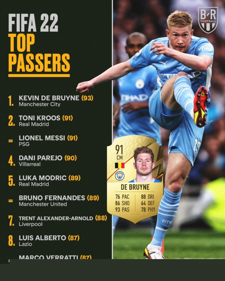 达成新里程碑，梅西职业生涯已直接参与1300粒进球（梅西再攀高峰：职业生涯直接参与进球数达1300）