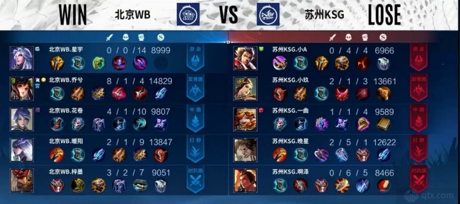 安切洛蒂的 安切洛蒂的